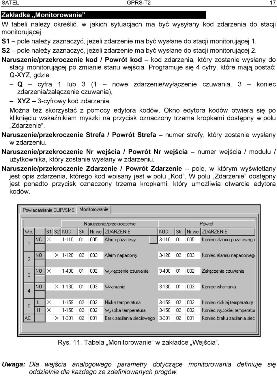 Naruszenie/przekroczenie kod / Powrót kod kod zdarzenia, który zostanie wysłany do stacji monitorującej po zmianie stanu wejścia.