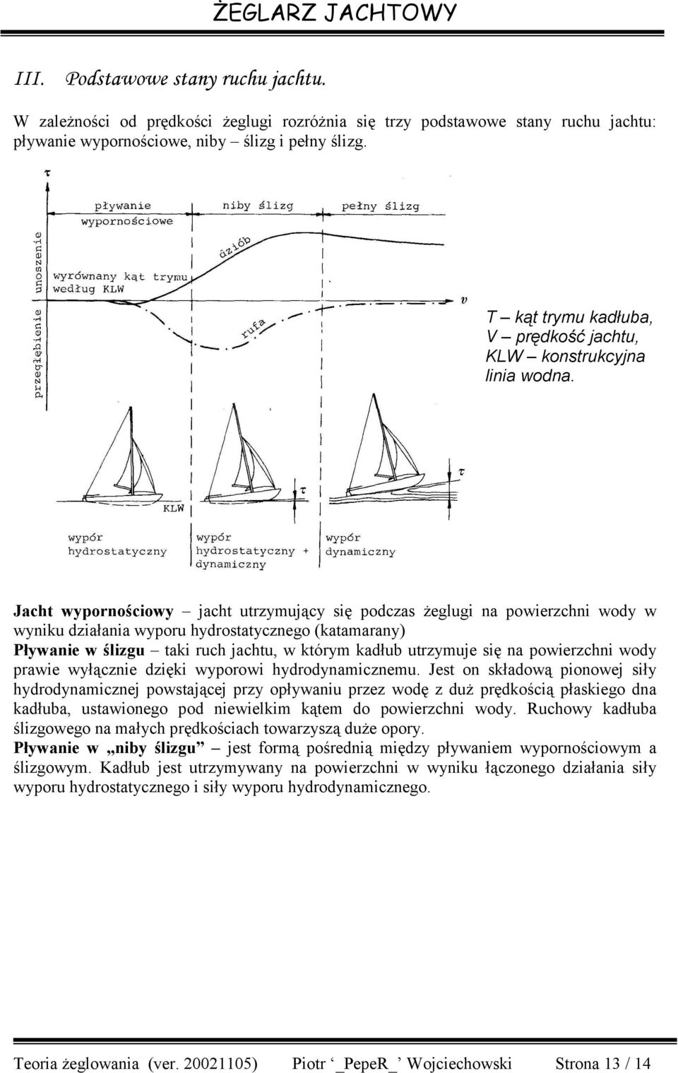 Jacht wypornościowy jacht utrzymujący się podczas żeglugi na powierzchni wody w wyniku działania wyporu hydrostatycznego (katamarany) Pływanie w ślizgu taki ruch jachtu, w którym kadłub utrzymuje się