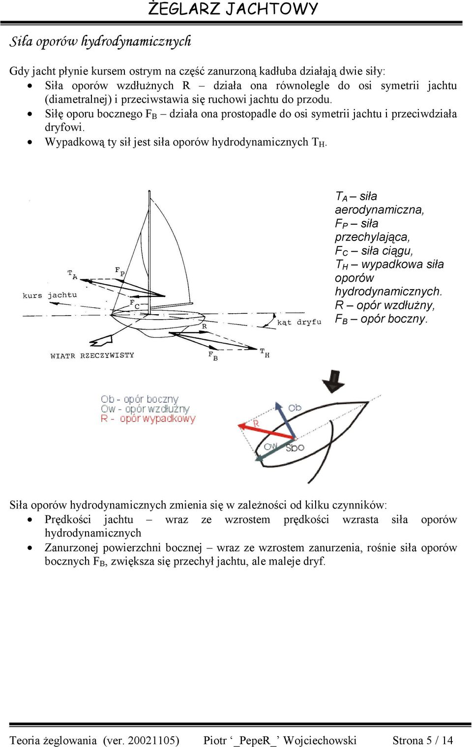 Wypadkową ty sił jest siła oporów hydrodynamicznych T H. T A siła aerodynamiczna, F P siła przechylająca, F C siła ciągu, T H wypadkowa siła oporów hydrodynamicznych. R opór wzdłużny, F B opór boczny.