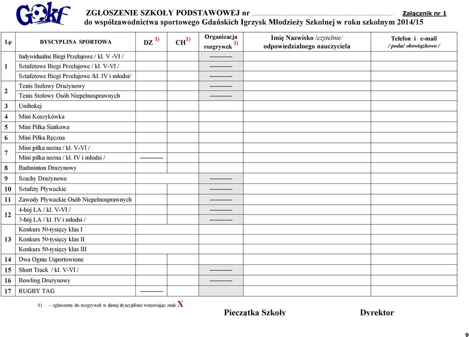 Przełajowe / kl. V -VI / ----------- Sztafetowe Biegi Przełajowe / kl. V-VI / ----------- Sztafetowe Biegi Przełajowe /kl.