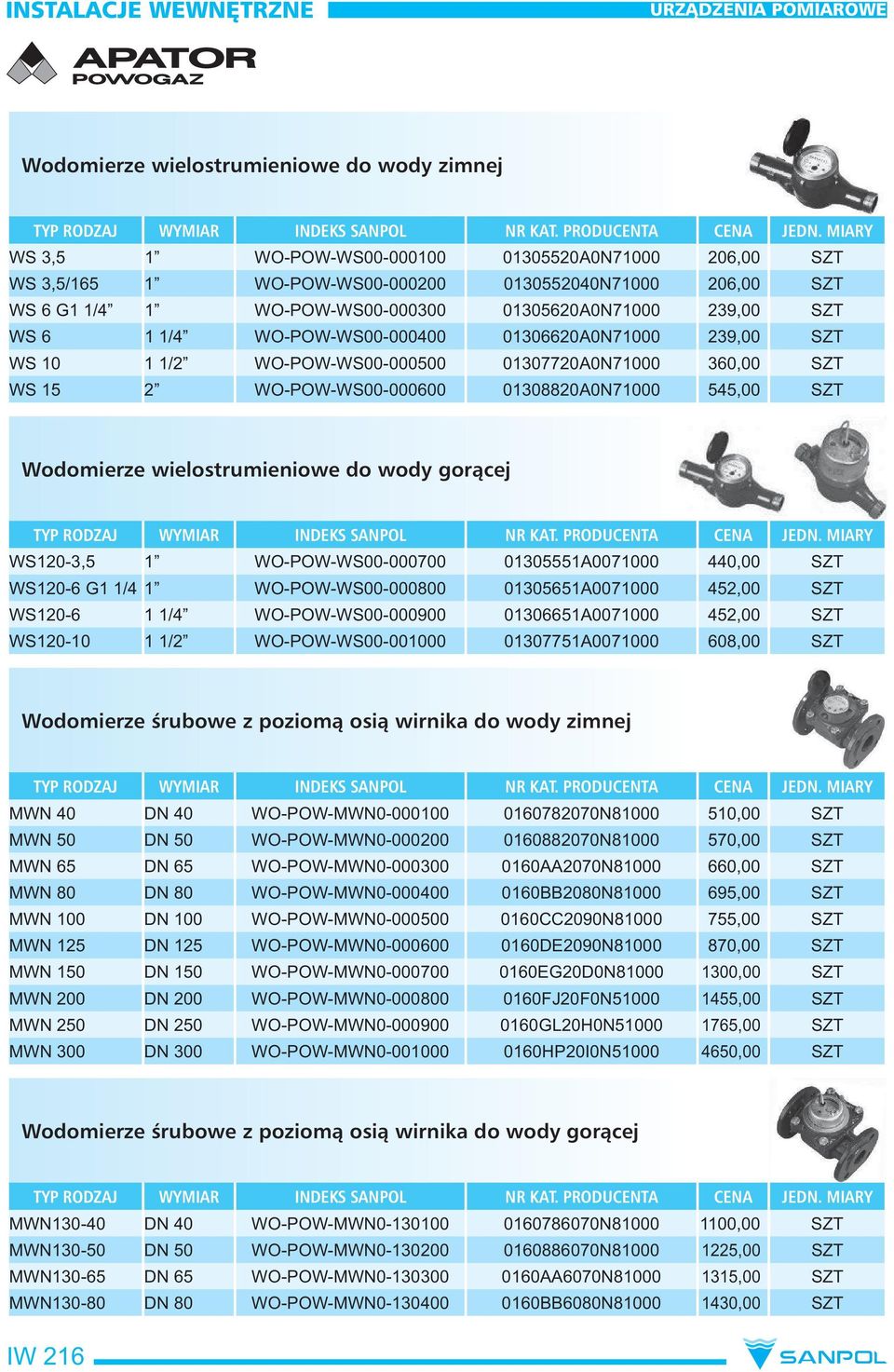 Wodomierze wielostrumieniowe do wody gorącej WS120-3,5 1 WO-POW-WS00-000700 01305551A0071000 440,00 SZT WS120-6 G1 1/4 1 WO-POW-WS00-000800 01305651A0071000 452,00 SZT WS120-6 1 1/4