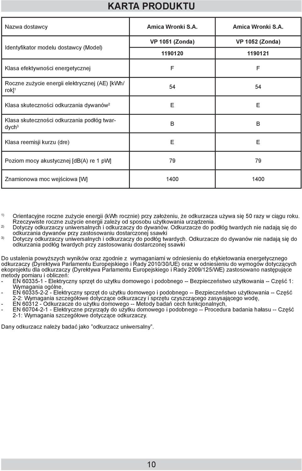 [db(a) re pw] 79 79 Znamionowa moc wejściowa [W] 400 400 ) Orientacyjne roczne zużycie energii (kwh rocznie) przy założeniu, że odkurzacza używa się 50 razy w ciągu roku.