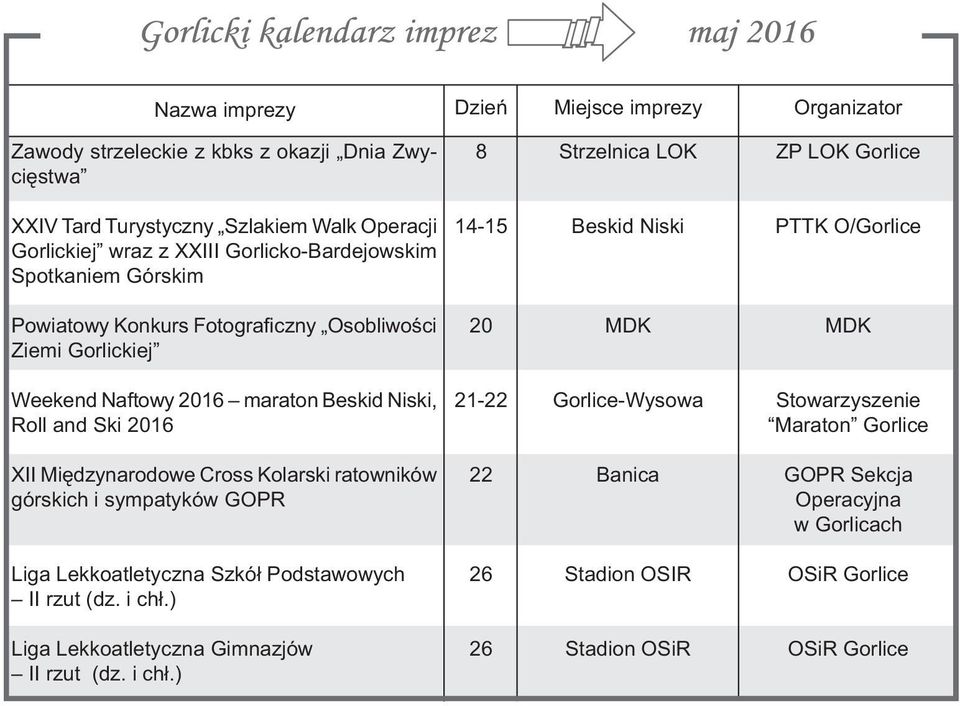 Naftowy 2016 maraton Beskid Niski, Roll and Ski 2016 21-22 Gorlice-Wysowa Stowarzyszenie Maraton Gorlice XII Międzynarodowe Cross Kolarski ratowników górskich i sympatyków GOPR 22