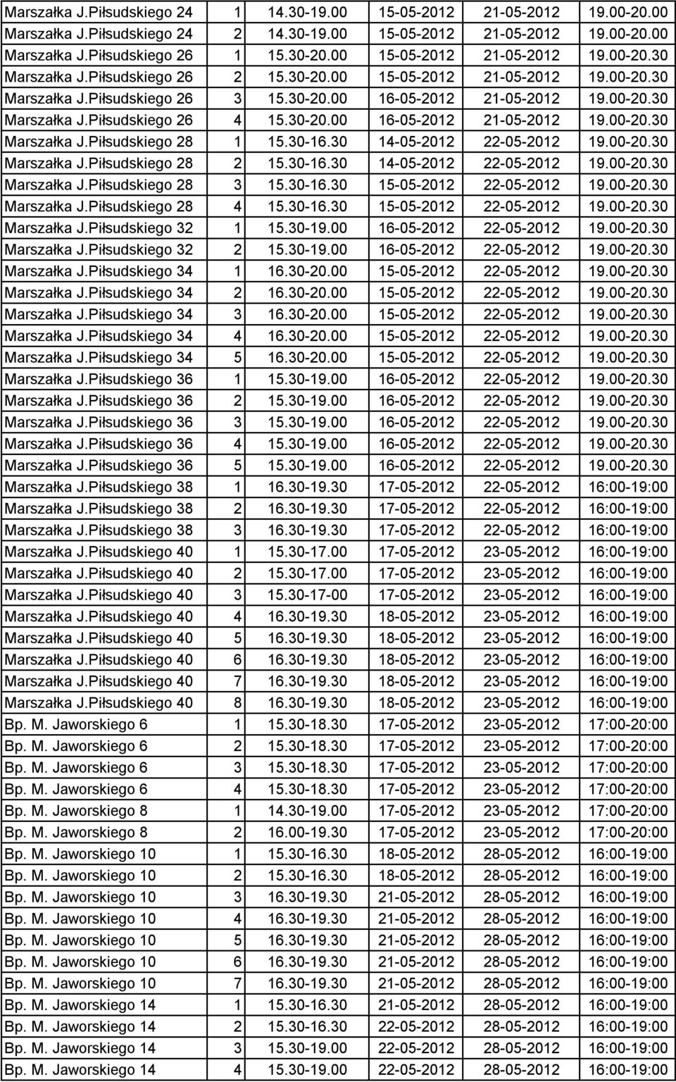 30-20.00 16-05-2012 21-05-2012 19.00-20.30 Marszałka J.Piłsudskiego 28 1 15.30-16.30 14-05-2012 22-05-2012 19.00-20.30 Marszałka J.Piłsudskiego 28 2 15.30-16.30 14-05-2012 22-05-2012 19.00-20.30 Marszałka J.Piłsudskiego 28 3 15.