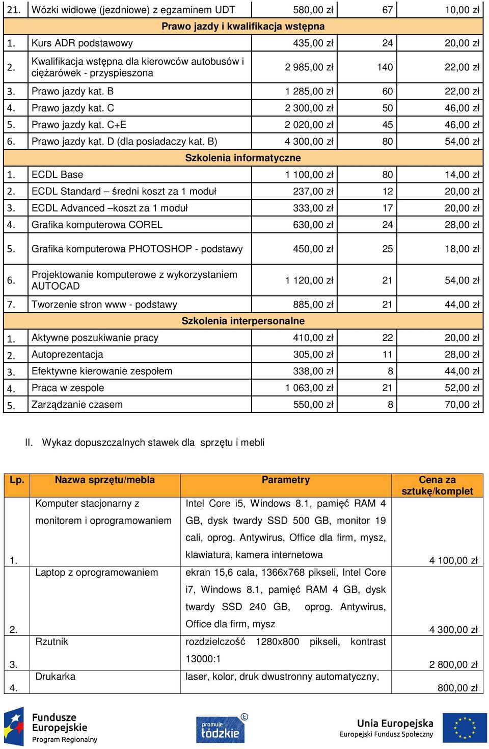 Prawo jazdy kat. C+E 2 020,00 zł 45 46,00 zł 6. Prawo jazdy kat. D (dla posiadaczy kat. B) 4 300,00 zł 80 54,00 zł Szkolenia informatyczne 1. ECDL Base 1 100,00 zł 80 14,00 zł 2.