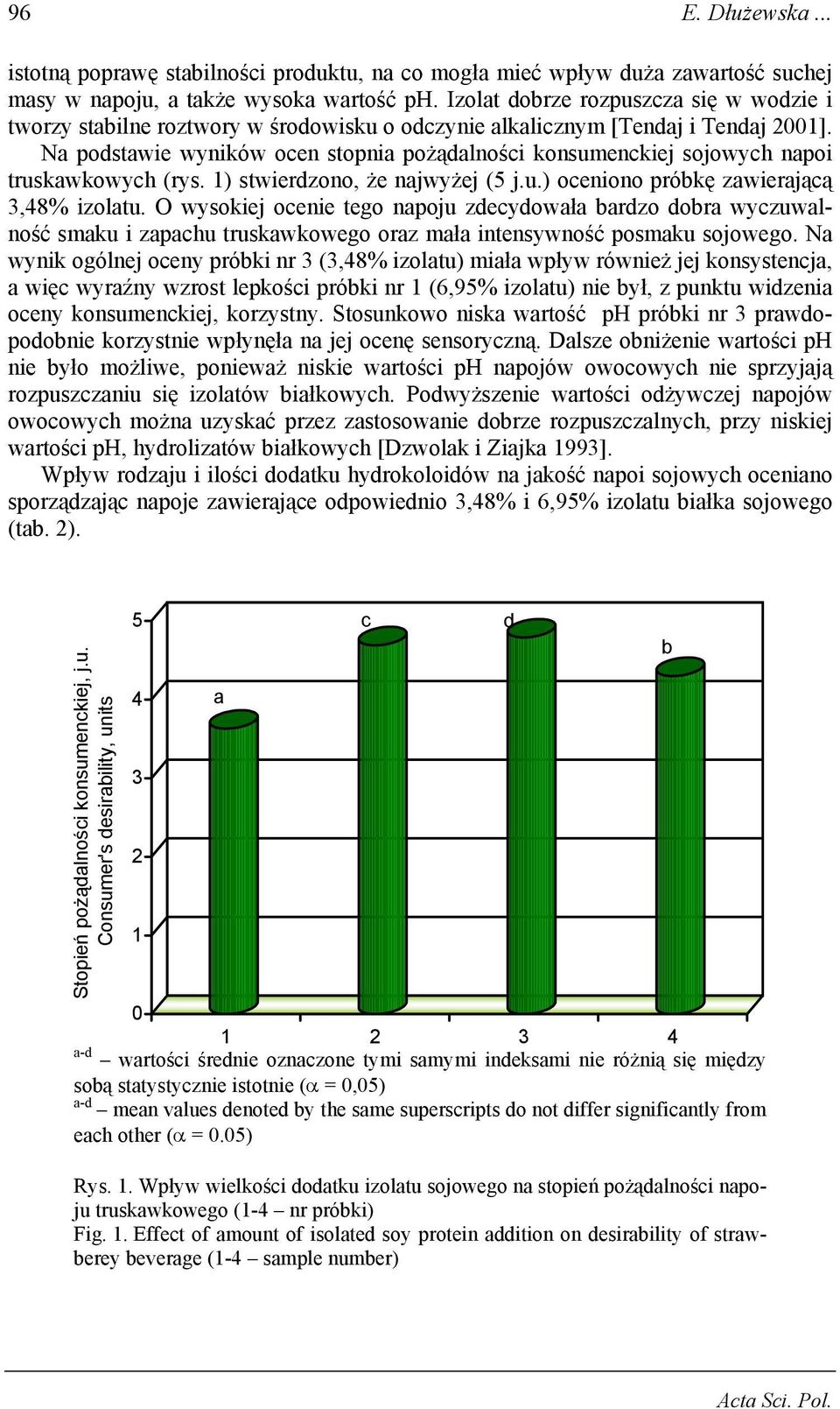 1) stwierzono, że njwyżej (5 j.u.) oeniono próbkę zwierjąą 3,48 izoltu. O wysokiej oenie tego npoju zeyowł brzo obr wyzuwlność smku i zphu truskwkowego orz mł intensywność posmku sojowego.