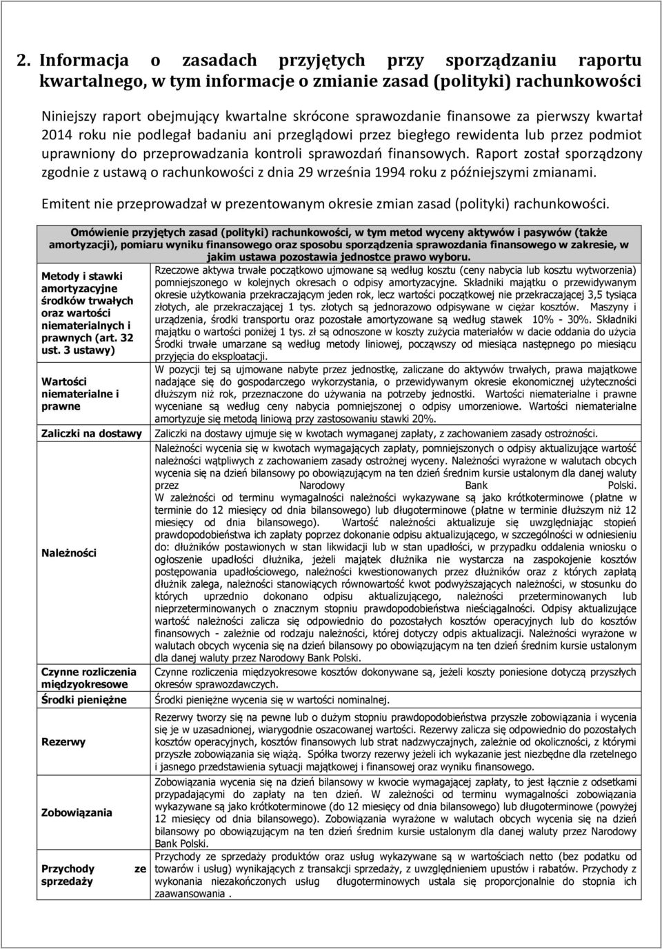 Raport został sporządzony zgodnie z ustawą o rachunkowości z dnia 29 września 1994 roku z późniejszymi zmianami. Emitent nie przeprowadzał w prezentowanym okresie zmian zasad (polityki) rachunkowości.