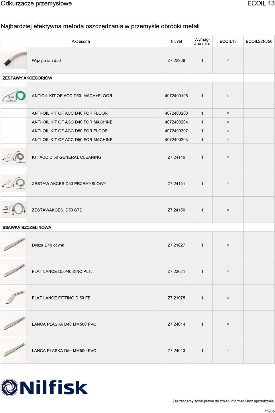 D50 PRZEMYSŁOWY Z7 24151 1 ZESTAWAKCES. D50 STD Z7 24156 1 SSAWKA SZCZELINOWA Dysza D40 ocynk Z7 21027 1 FLAT LANCE D50/40 ZINC PLT.