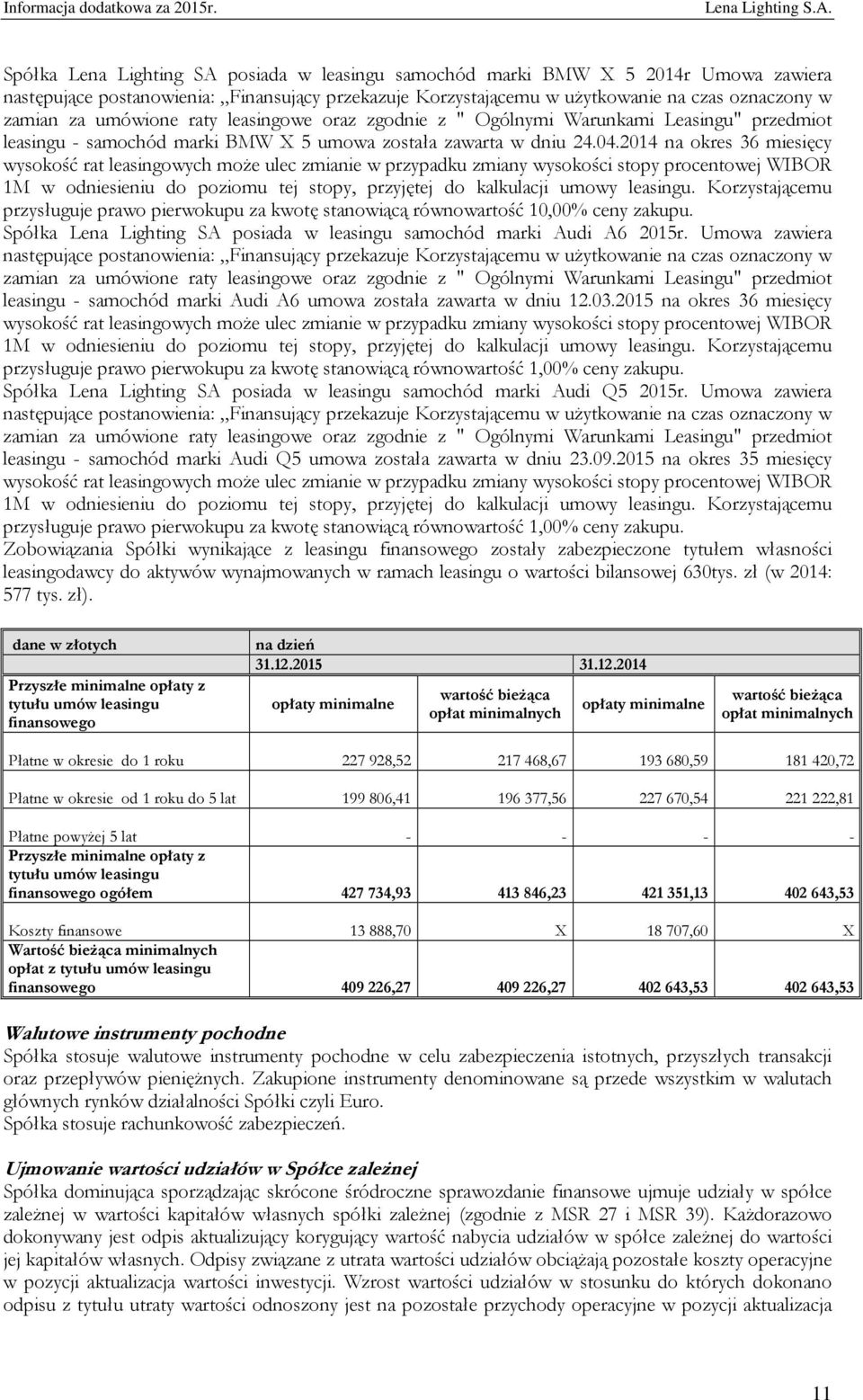 2014 na okres 36 miesięcy wysokość rat leasingowych może ulec zmianie w przypadku zmiany wysokości stopy procentowej WIBOR 1M w odniesieniu do poziomu tej stopy, przyjętej do kalkulacji umowy