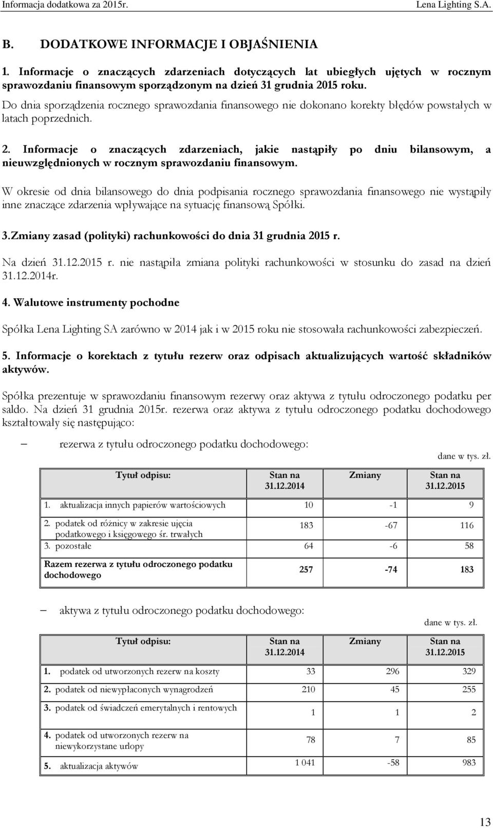 Informacje o znaczących zdarzeniach, jakie nastąpiły po dniu bilansowym, a nieuwzględnionych w rocznym sprawozdaniu finansowym.