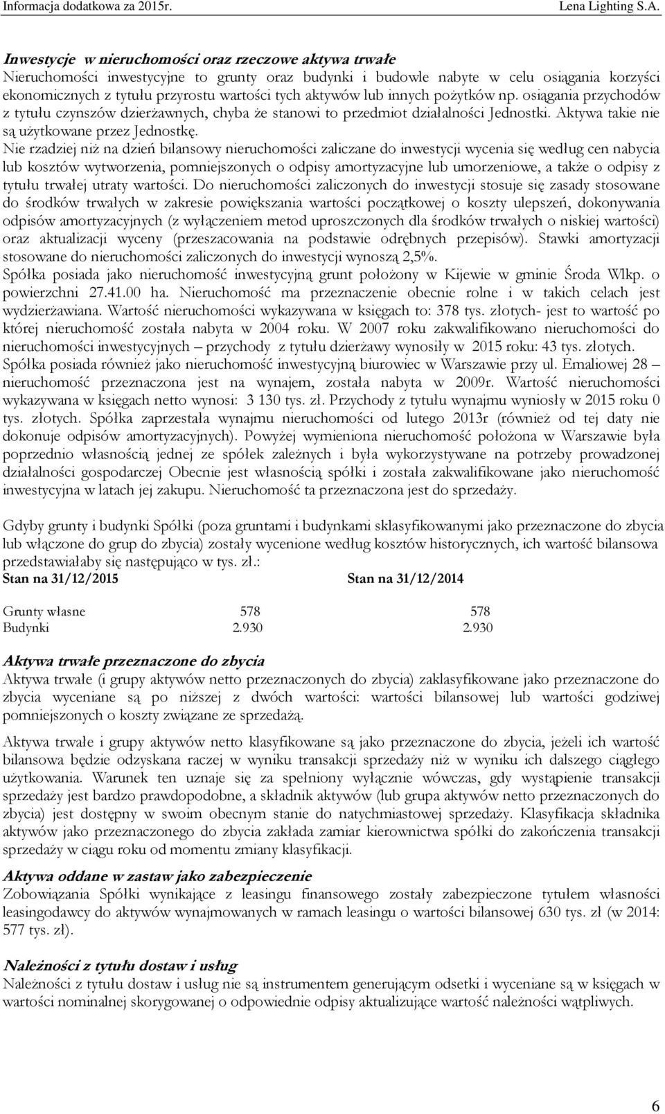 Nie rzadziej niż na dzień bilansowy nieruchomości zaliczane do inwestycji wycenia się według cen nabycia lub kosztów wytworzenia, pomniejszonych o odpisy amortyzacyjne lub umorzeniowe, a także o