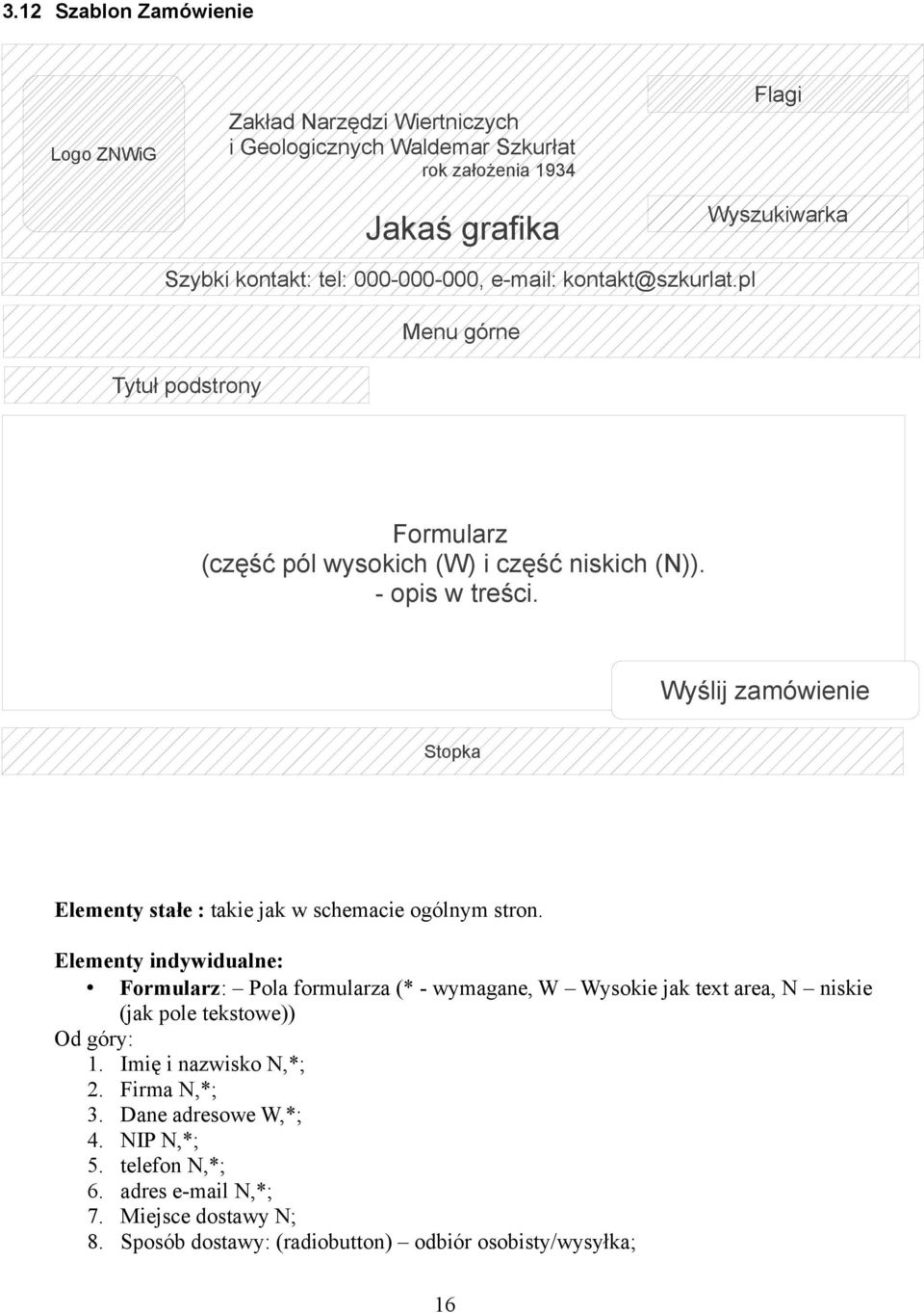 Formularz: Pola formularza (* - wymagane, W Wysokie jak text area, N niskie (jak pole tekstowe)) Od góry: 1.