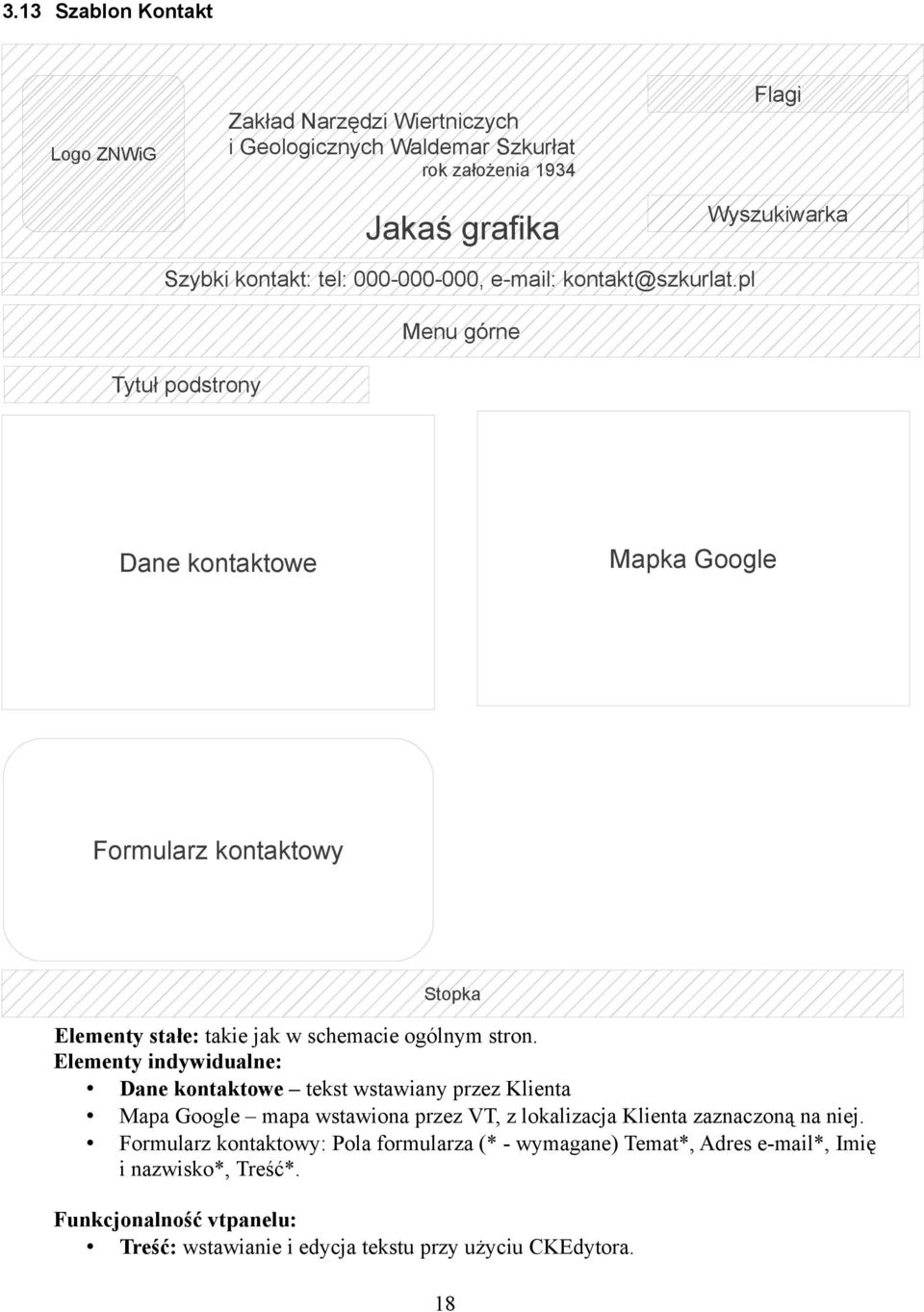 Dane kontaktowe tekst wstawiany przez Klienta Mapa Google mapa wstawiona przez VT, z lokalizacja Klienta