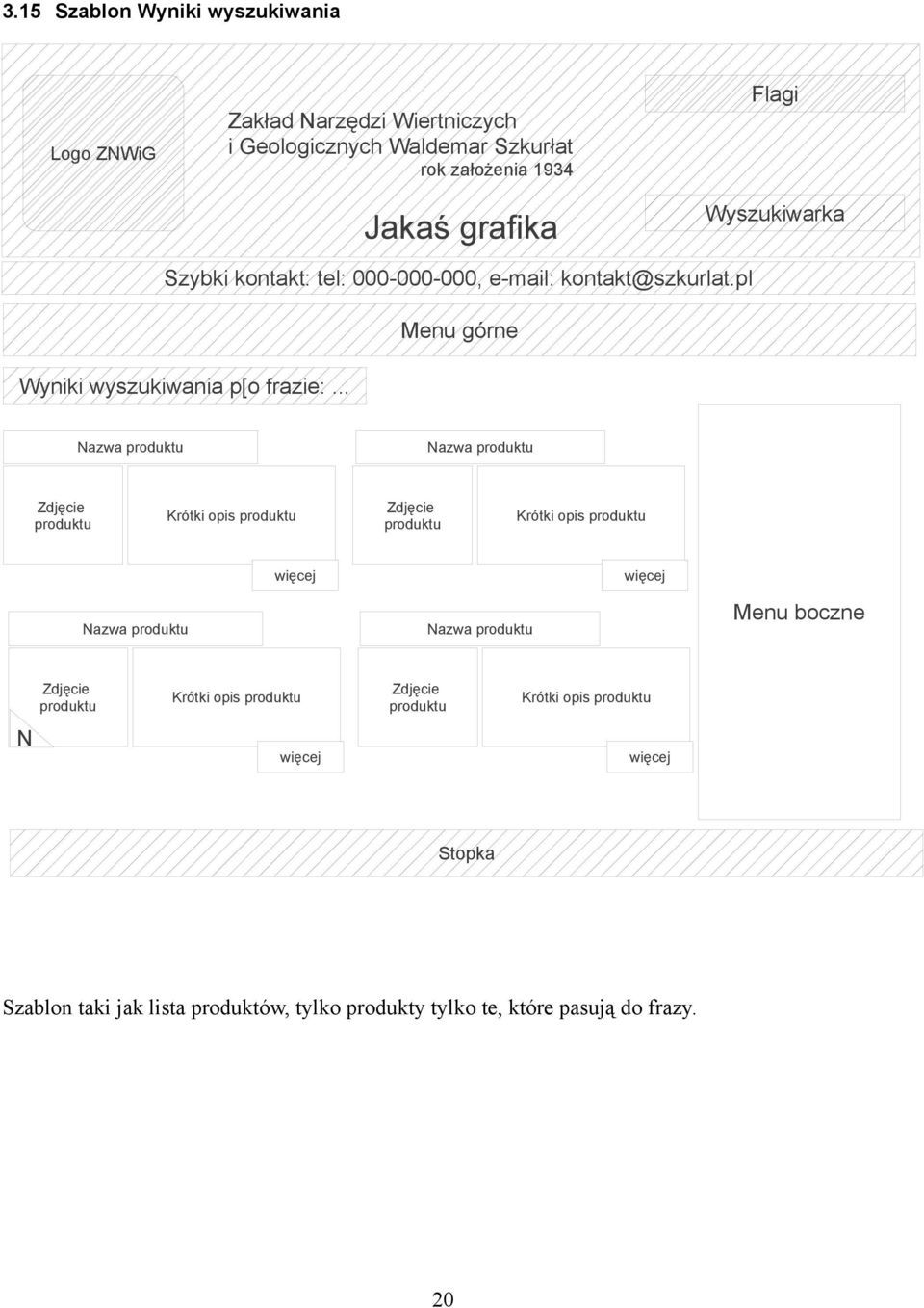 Menu boczne Krótki opis Krótki opis N więcej więcej Szablon taki