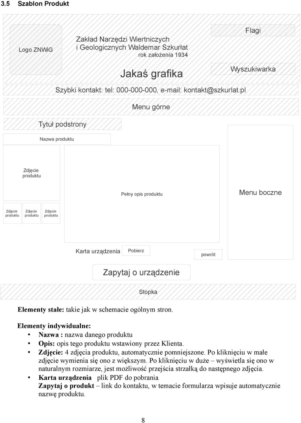 Po kliknięciu w małe zdjęcie wymienia się ono z większym.