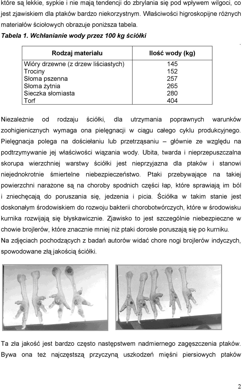 Wchłanianie wody przez 100 kg ściółki Rodzaj materiału Wióry drzewne (z drzew liściastych) Trociny Słoma pszenna Słoma żytnia Sieczka słomiasta Torf Ilość wody (kg) 145 152 257 265 280 404.