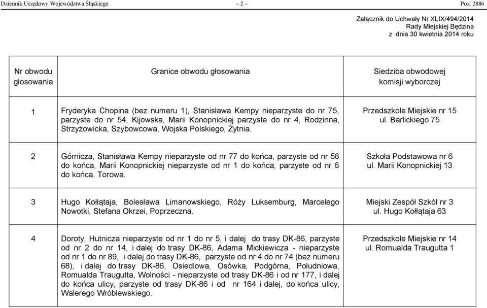 54, Kijowska, Marii Konopnickiej parzyste do nr 4, Rodzinna, Strzyżowicka, Szybowcowa, Wojska Polskiego, Żytnia. Przedszkole Miejskie nr 15 ul.