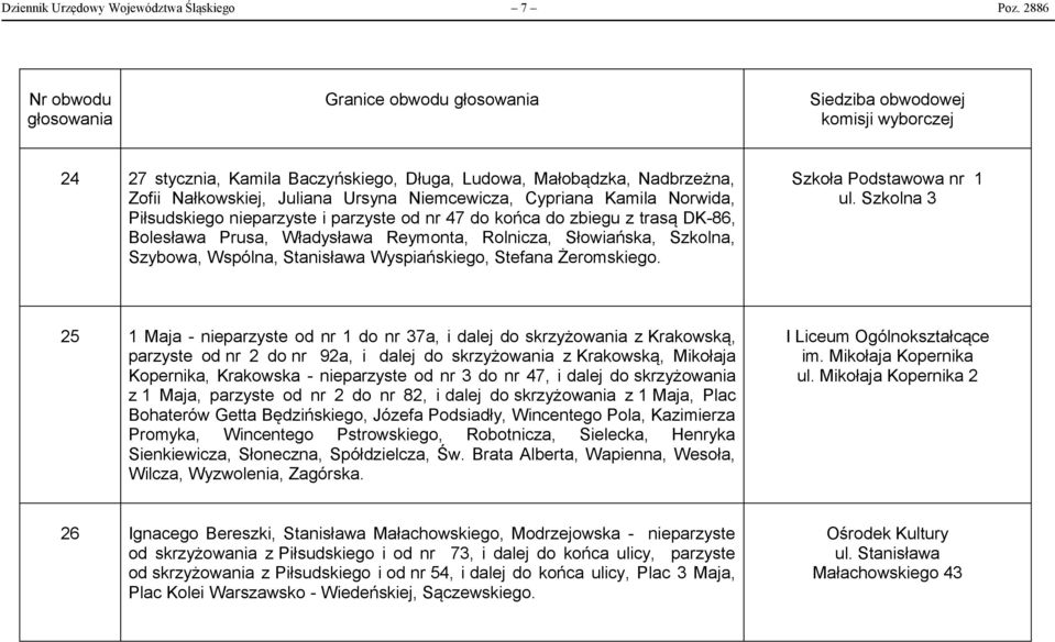 parzyste od nr 47 do końca do zbiegu z trasą DK-86, Bolesława Prusa, Władysława Reymonta, Rolnicza, Słowiańska, Szkolna, Szybowa, Wspólna, Stanisława Wyspiańskiego, Stefana Żeromskiego.