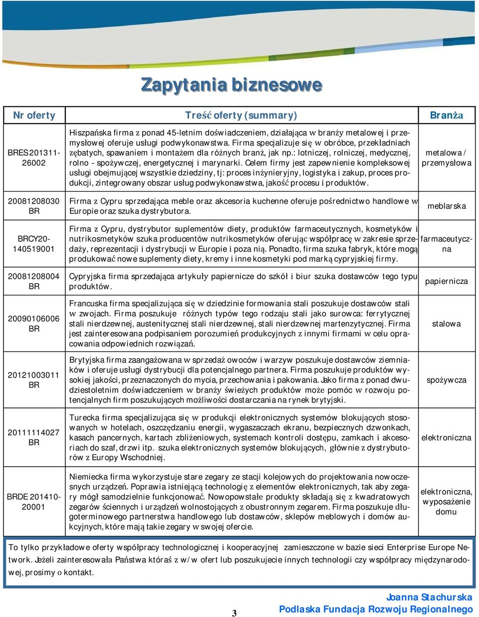 Firmaspecjalizujesiobróbce,przekadniach batych,spawaniemmontaemdlarónychbranjaknp.:lotniczej,rolniczej,medycznej, rolnospoywczej,energetycznejmarynarki.