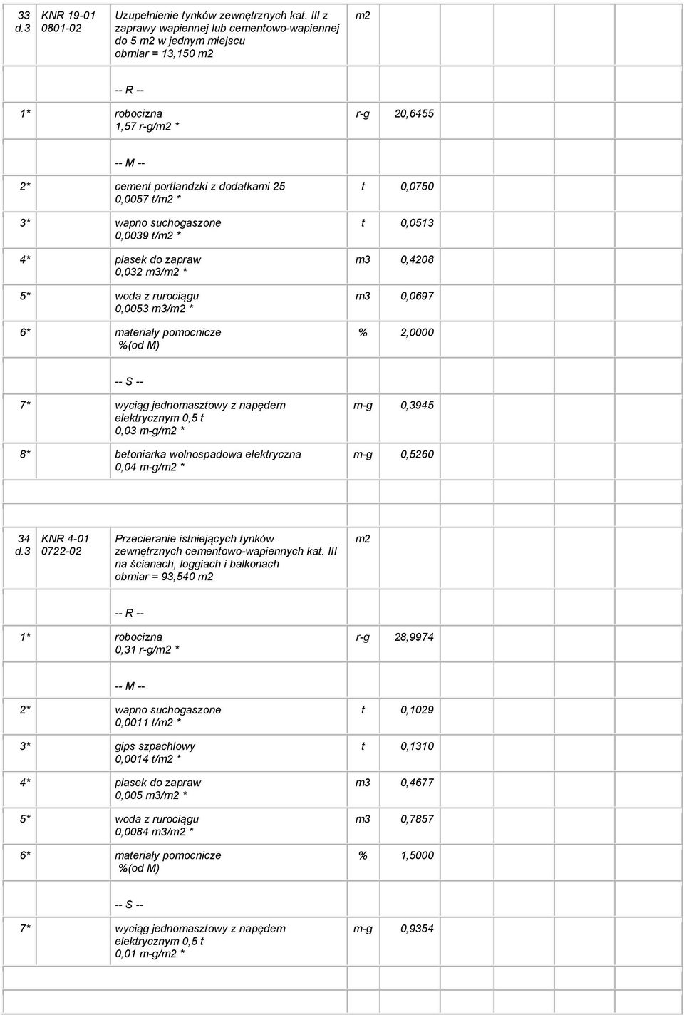 0,0039 t/ * 0,032 m3/ * 0,0053 m3/ * %(od M) t 0,0750 t 0,0513 m3 0,4208 m3 0,0697 0,03 m-g/ * 8* betoniarka wolnospadowa elektryczna 0,04 m-g/ * m-g 0,3945 m-g 0,5260 34 0722-02
