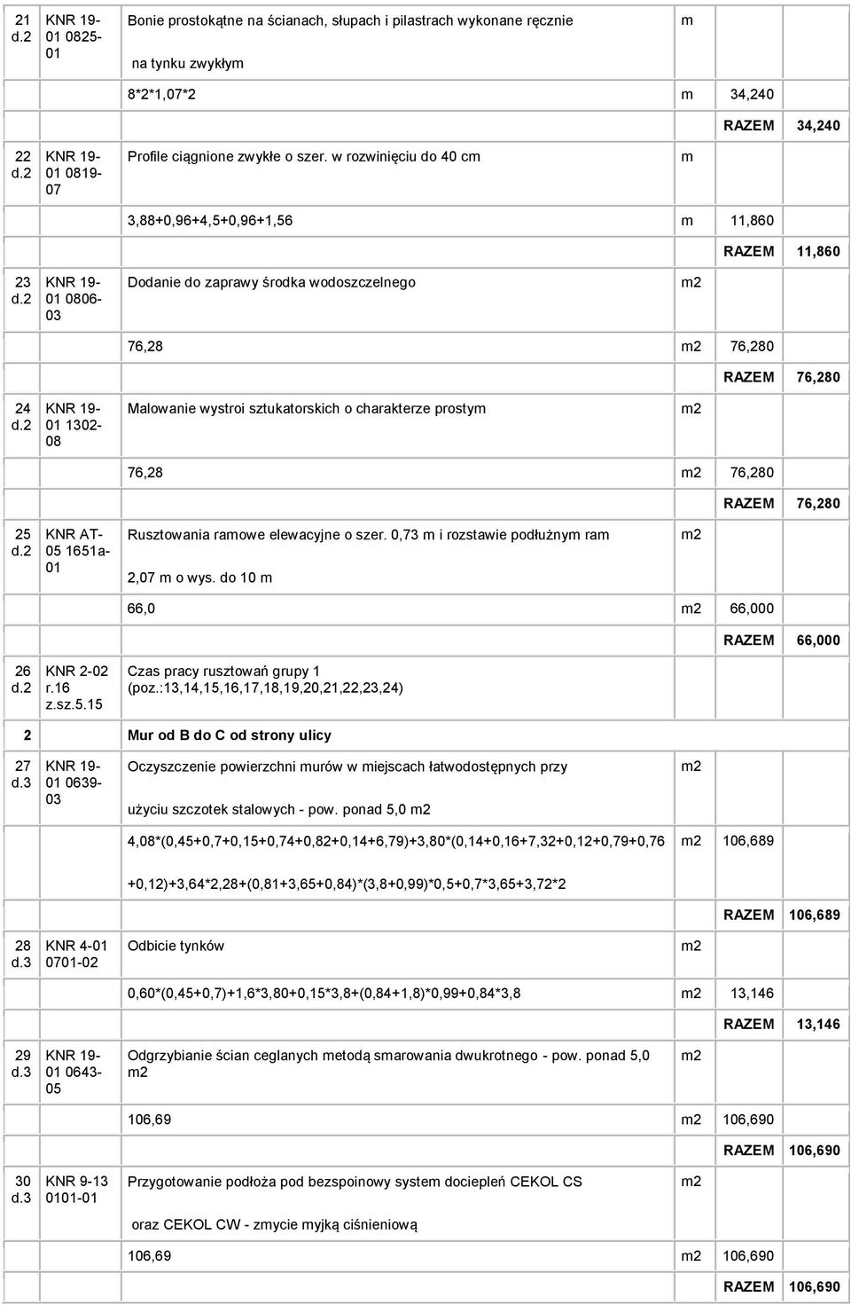 o charakterze prostym 76,28 76,280 RAZEM 76,280 25 KNR AT- 05 1651a- 01 Rusztowania ramowe elewacyjne o szer. 0,73 m i rozstawie podłużnym ram 2,07 m o wys.