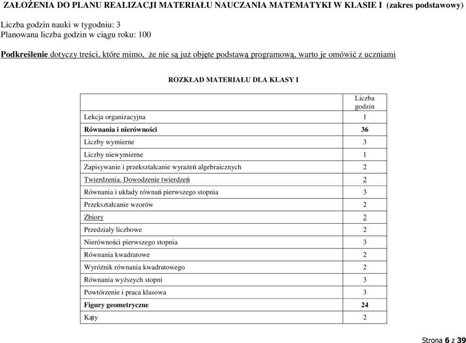 Liczby niewymierne 1 Zapisywanie i przekształcanie wyrażeń algebraicznych 2 Twierdzenia.