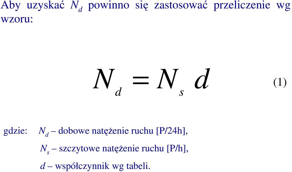 dobowe natęŝenie ruchu [P/24h], N s szczytowe