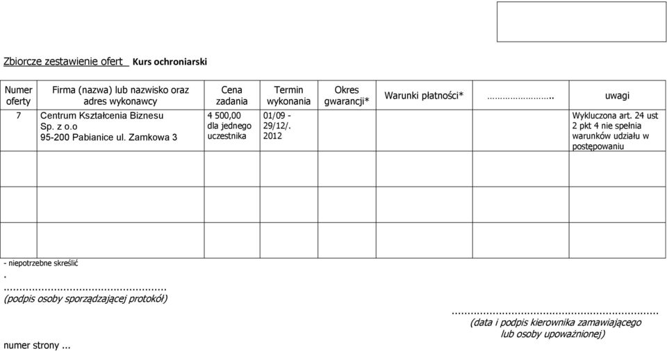 płatności* uwagi 4 500,00