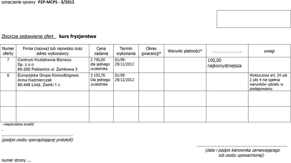 płatności* uwagi 2 750,00 01/09-29/12/