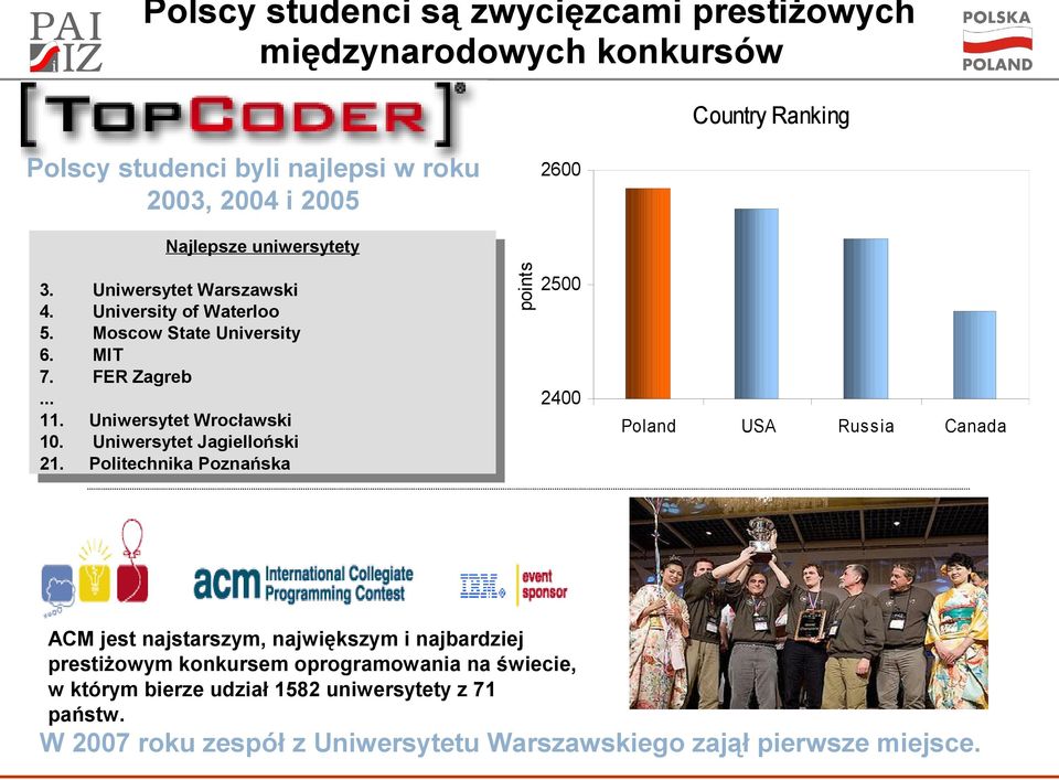 Uniwersytet Wrocławski 10. Uniwersytet Jagielloński 21.