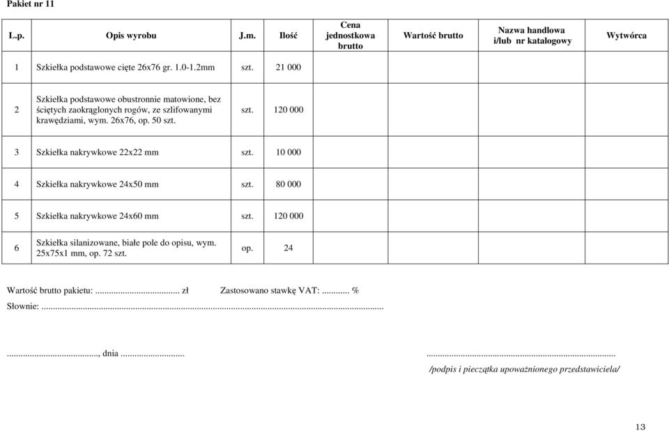 26x76, op. 50 szt. szt. 20 000 3 Szkiełka nakrywkowe 22x22 mm szt. 0 000 4 Szkiełka nakrywkowe 24x50 mm szt.