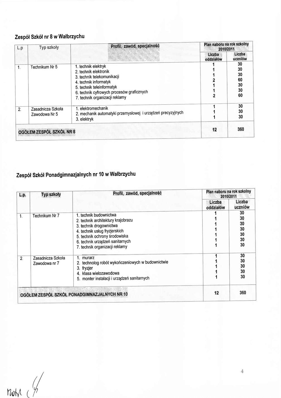 mech an i k automatyki prze myslowej i urzedzen precyzyj n ych 3.