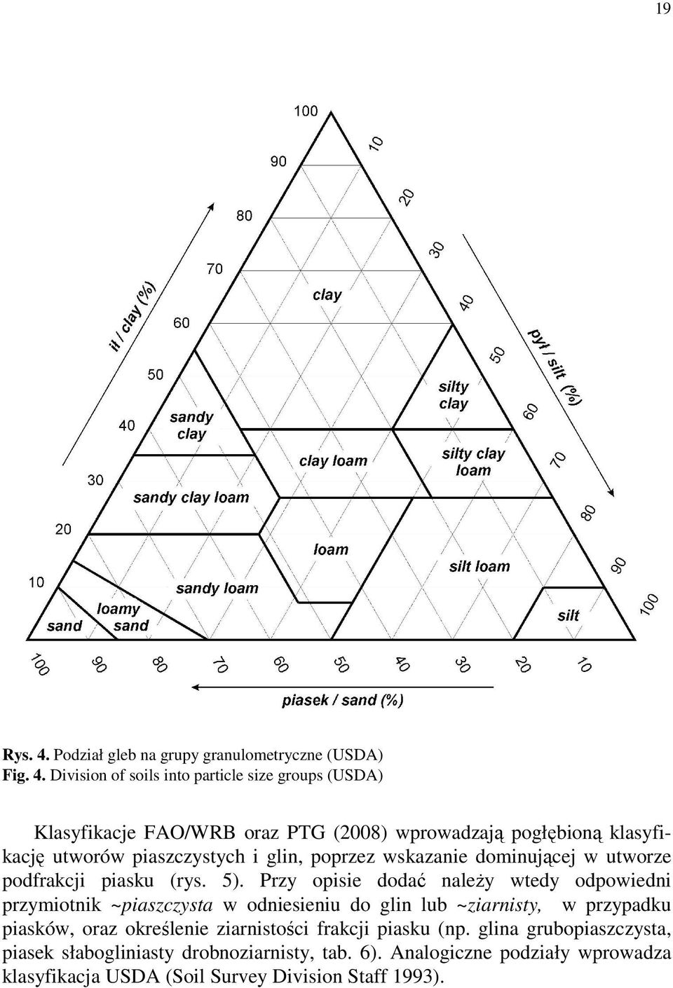 Division of soils into particle size groups (USDA) Klasyfikacje FAO/WRB oraz PTG (2008) wprowadzają pogłębioną klasyfikację utworów piaszczystych i glin,