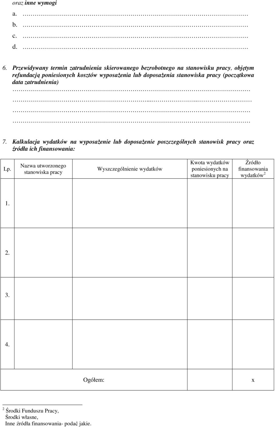 stanowiska pracy (początkowa data zatrudnienia)..... 7.