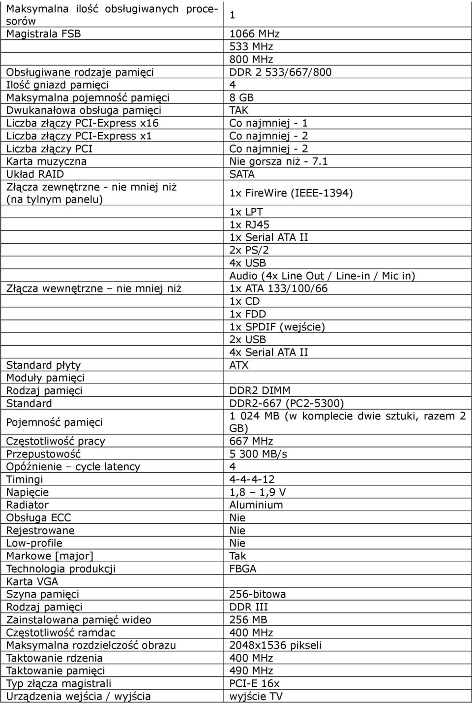 1 Układ RAID SATA Złącza zewnętrzne - nie mniej niż (na tylnym panelu) 1x FireWire (IEEE-1394) 1x LPT 1x RJ45 1x Serial ATA II 2x PS/2 4x USB Audio (4x Line Out / Line-in / Mic in) Złącza wewnętrzne