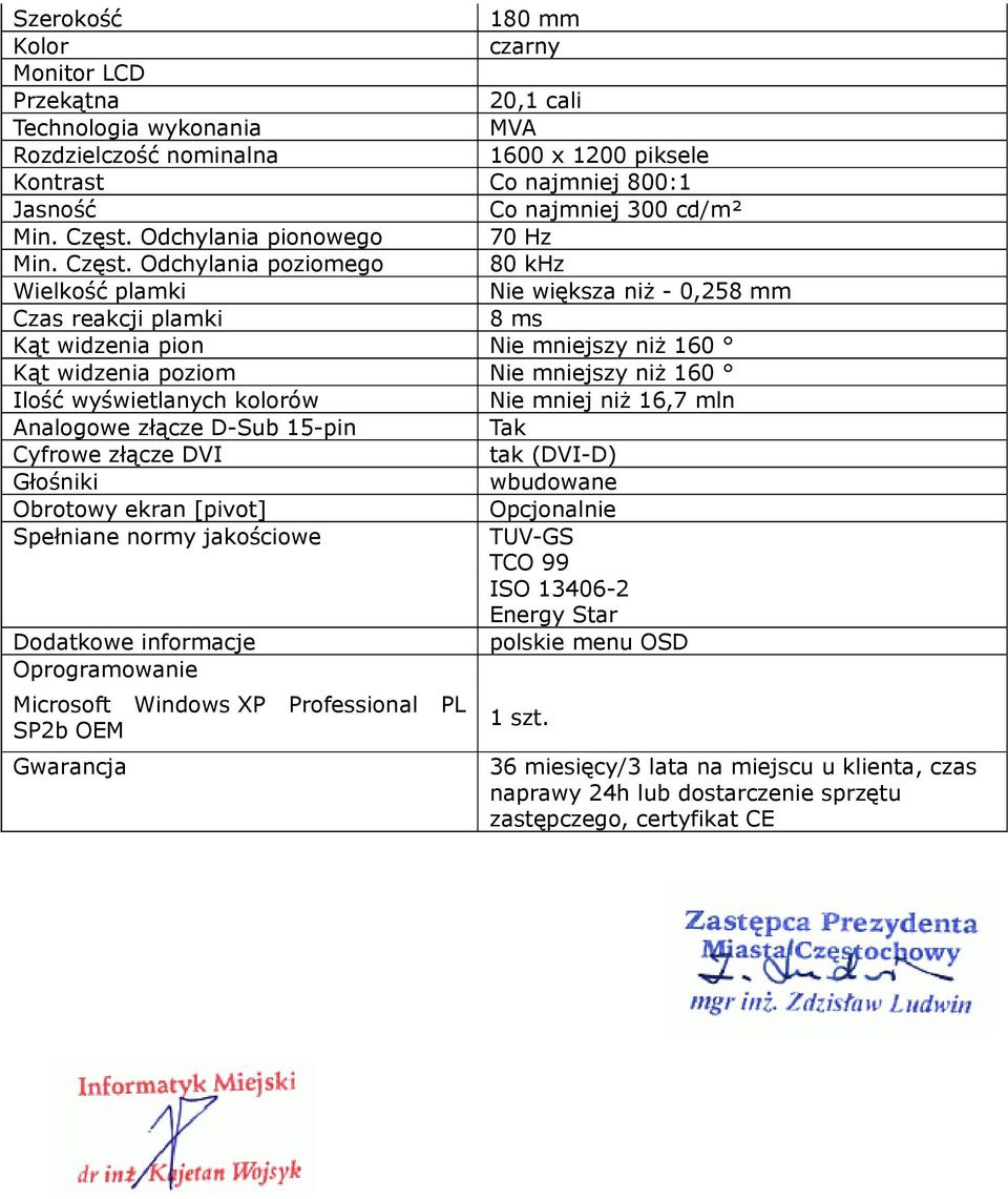 Odchylania poziomego 80 khz Wielkość plamki większa niż - 0,258 mm Czas reakcji plamki 8 ms Kąt widzenia pion mniejszy niż 160 Kąt widzenia poziom mniejszy niż 160 Ilość wyświetlanych kolorów mniej