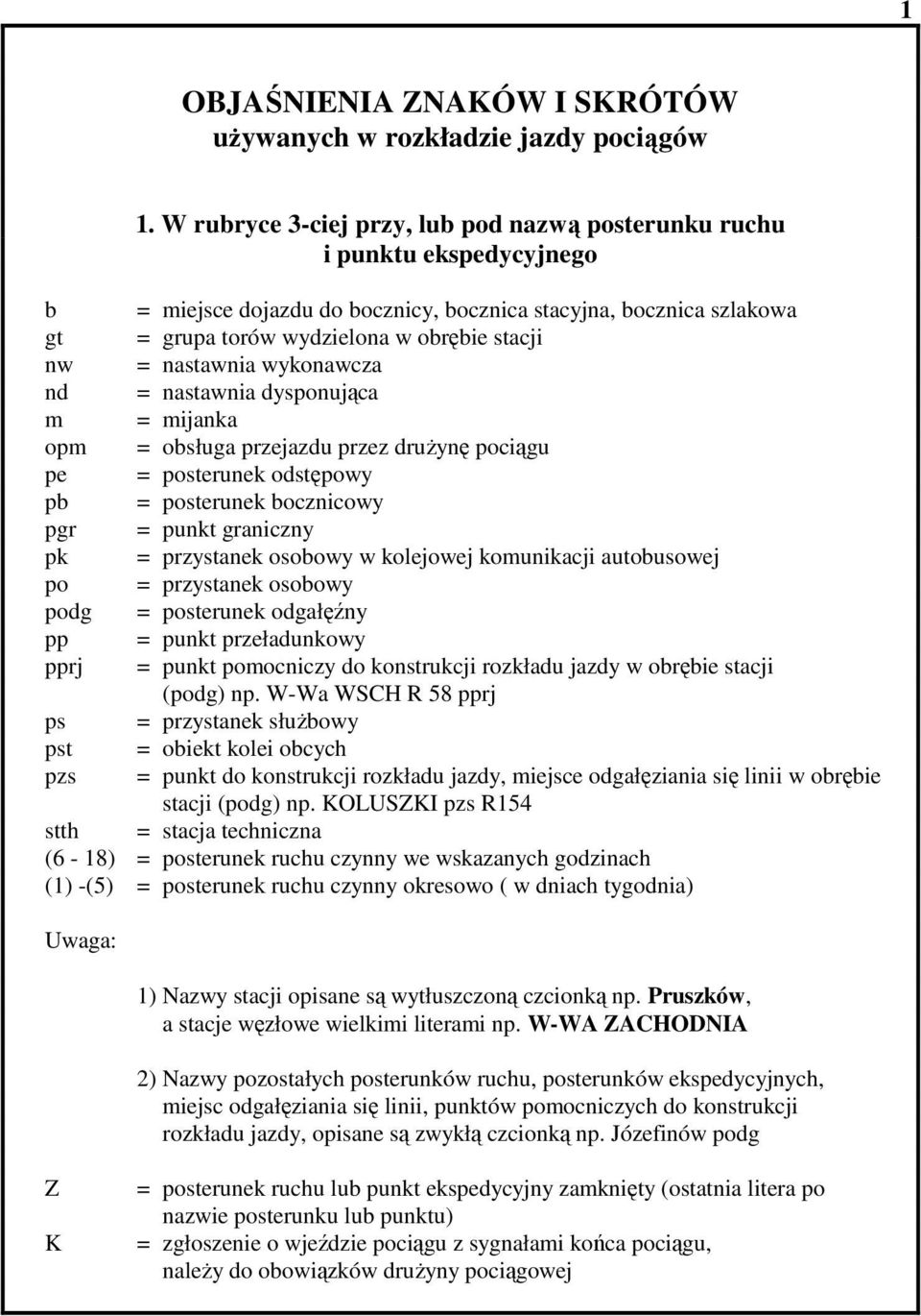 nastawnia wykonawcza nd = nastawnia dysponująca m = mijanka opm = obsługa przejazdu przez drużynę pociągu pe = posterunek odstępowy pb = posterunek bocznicowy pgr = punkt graniczny pk = przystanek