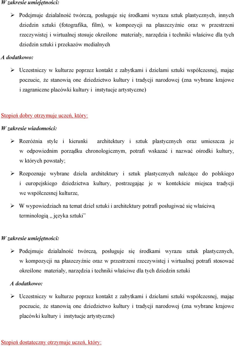 uczeń, który: w odpowiednim porządku chronologicznym, potrafi wskazać i nazwać ośrodki kultury, w których powstały; we współczesnej kulturze, W wypowiedziach na temat dzieł sztuki i architektury