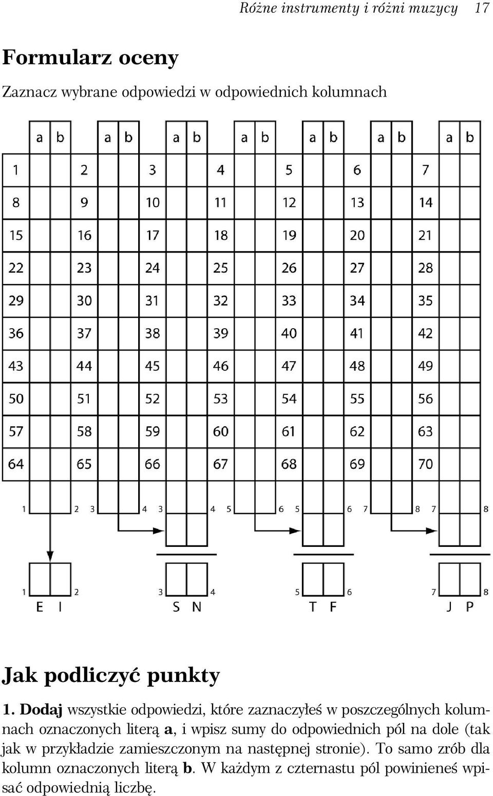 Dodaj wszystkie odpowiedzi, które zaznaczy e w poszczególnych kolumnach oznaczonych liter a, i wpisz sumy
