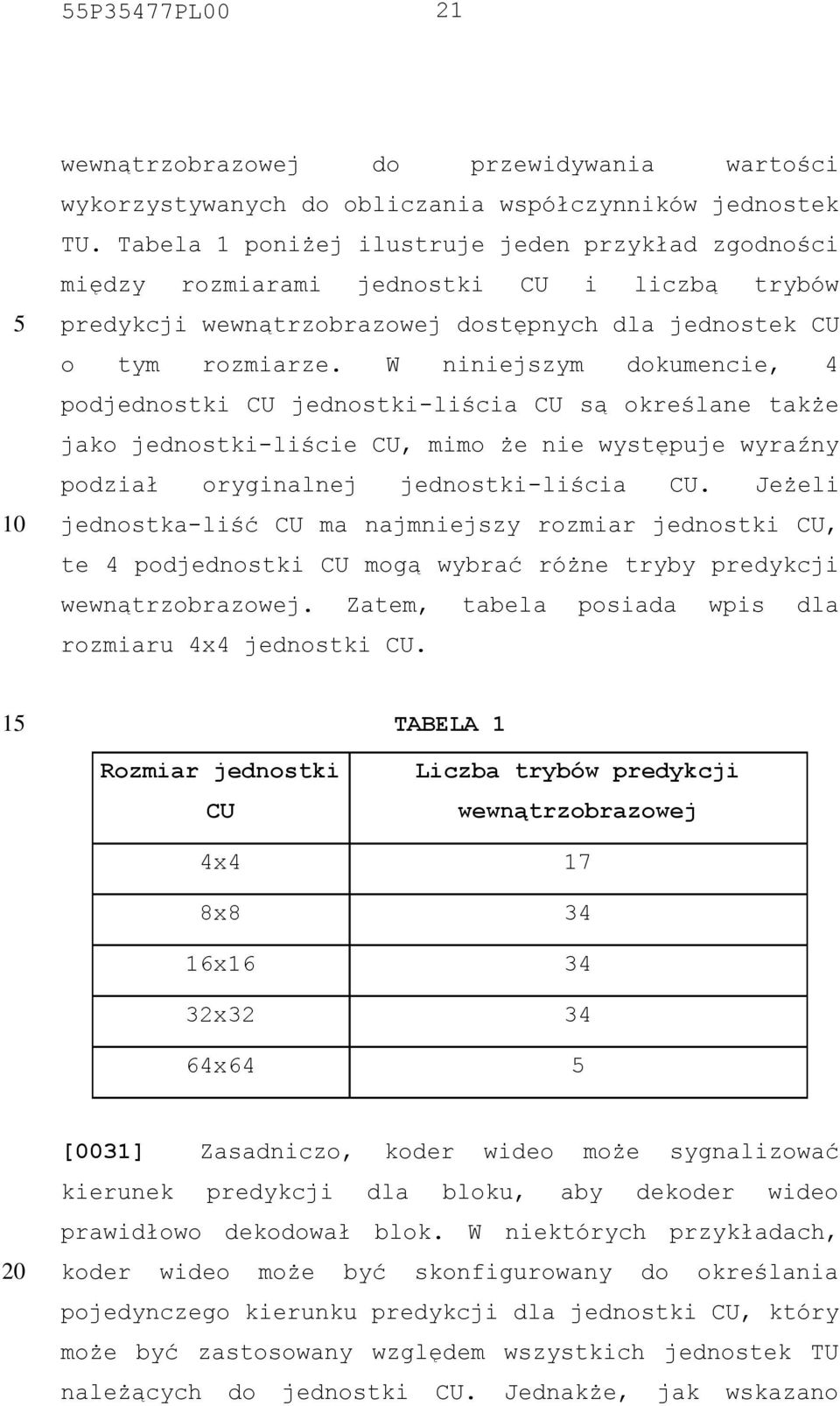 W niniejszym dokumencie, 4 podjednostki CU jednostki-liścia CU są określane także jako jednostki-liście CU, mimo że nie występuje wyraźny podział oryginalnej jednostki-liścia CU.