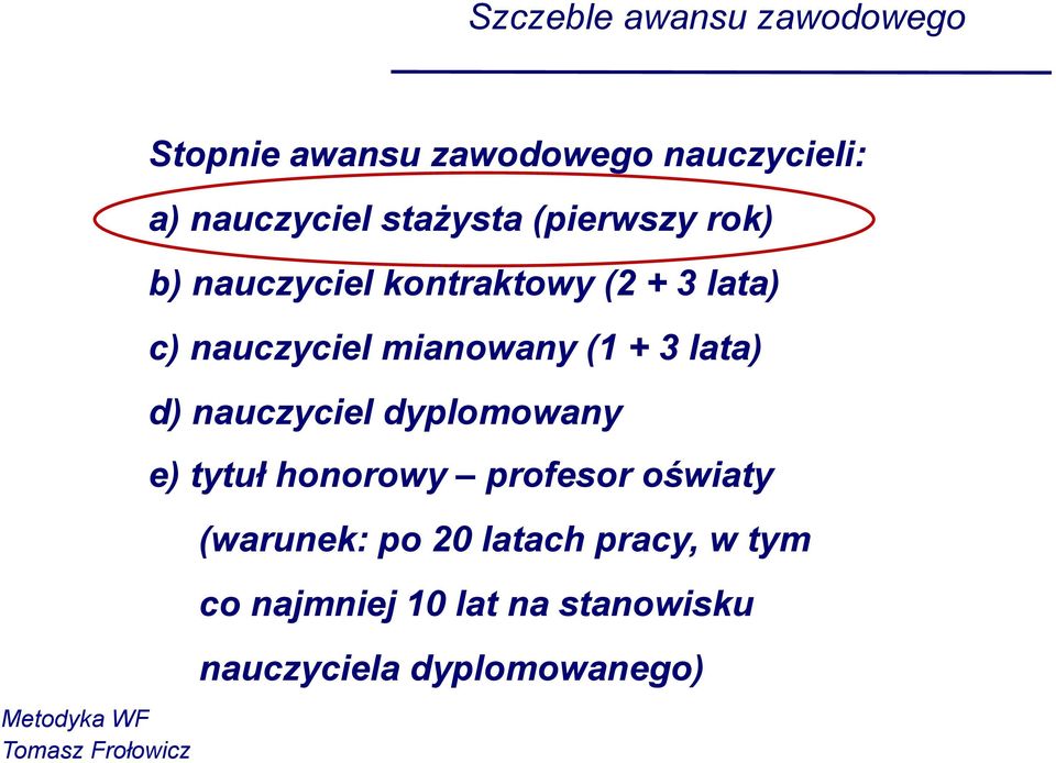 mianowany (1 + 3 lata) d) nauczyciel dyplomowany e) tytuł honorowy profesor oświaty