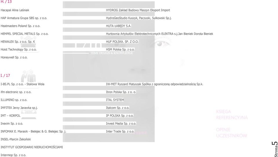 k. ifm electronic sp. z o.o. Itron Polska Sp. z o. o. ILLUMINO sp. z o.o. IMFITEX Jerzy Jarawka sp.j. IMT KORPOL Inexim Sp. z o.o. INFOMAX E. Marasik - Bielejec & G. Bielejec Sp. j.