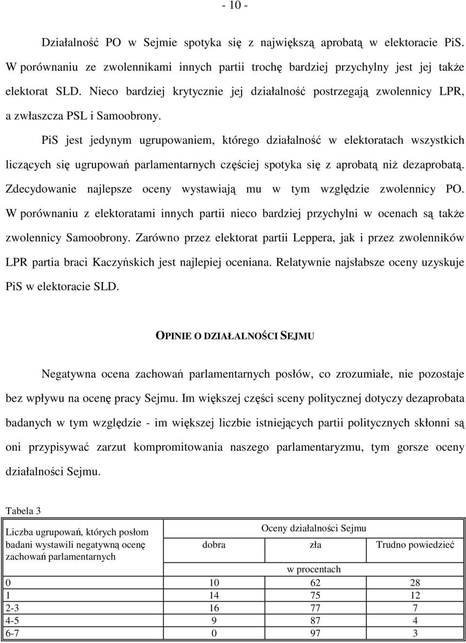 PiS jest jedynym ugrupowaniem, którego działalność w elektoratach wszystkich liczących się ugrupowań parlamentarnych częściej spotyka się z aprobatą niż dezaprobatą.