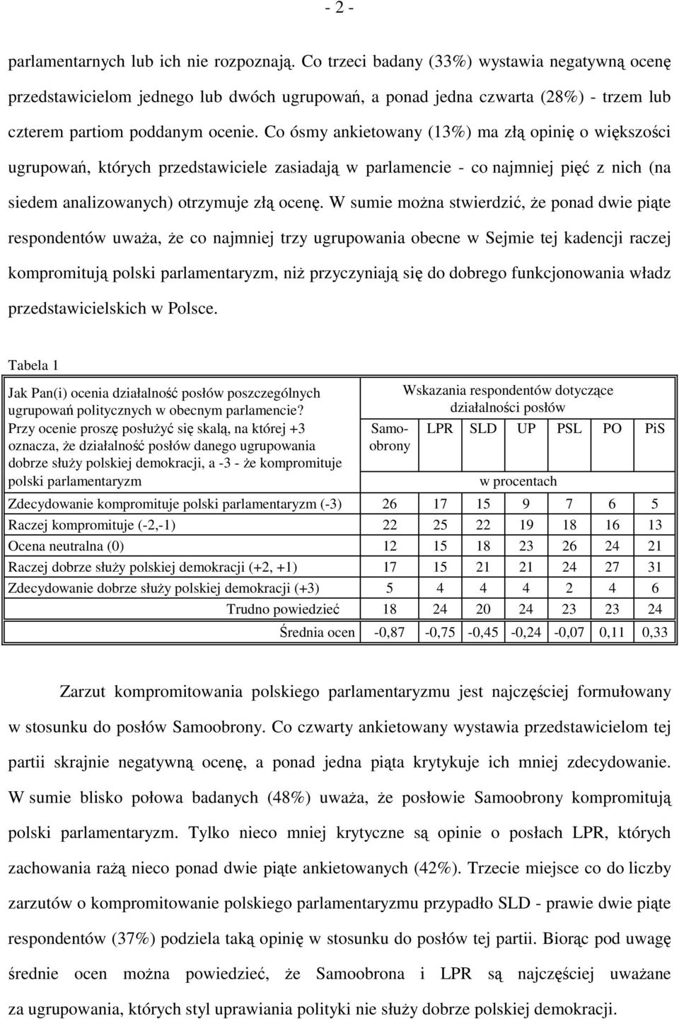 Co ósmy ankietowany (13%) ma złą opinię o większości ugrupowań, których przedstawiciele zasiadają w parlamencie - co najmniej pięć z nich (na siedem analizowanych) otrzymuje złą ocenę.