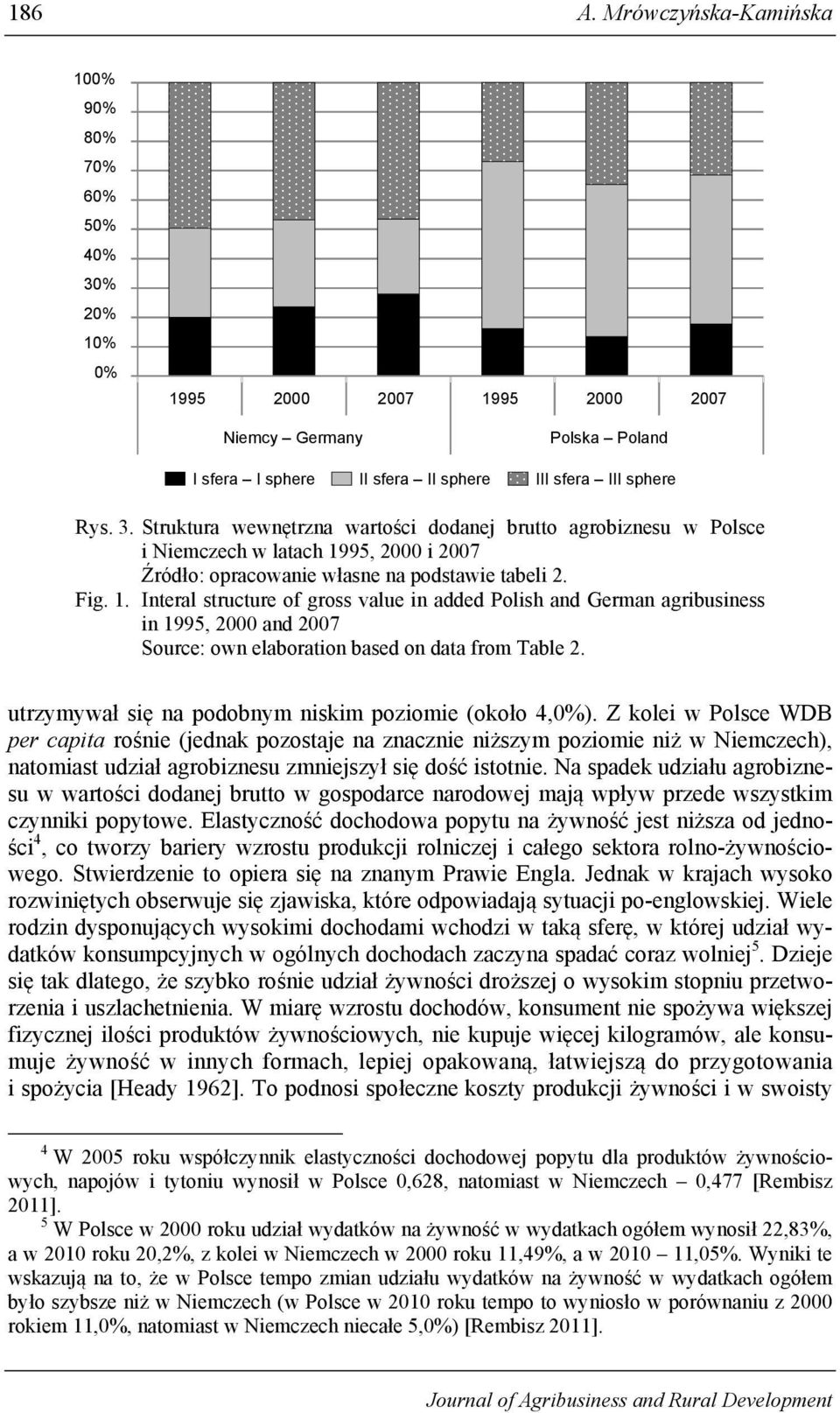Struktura wewnętrzna wartości dodanej brutto agrobiznesu w Polsce i Niemczech w latach 19
