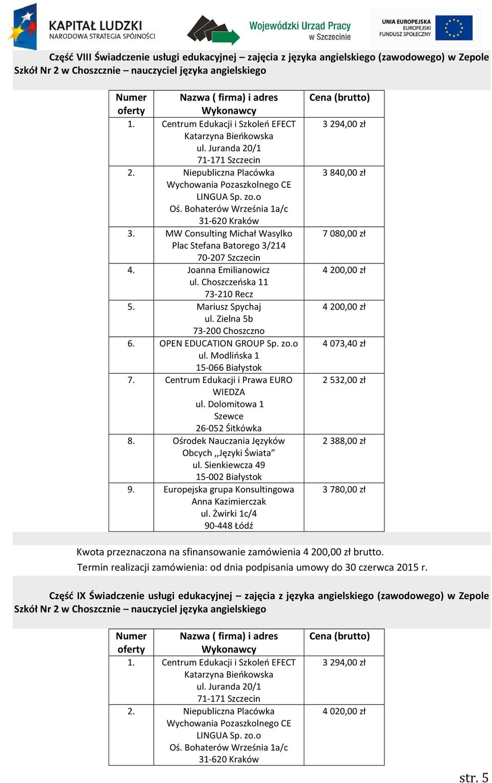 OPEN EDUCATION GROUP Sp. zo.o 7. Centrum Edukacji i Prawa EURO 8. Ośrodek Nauczania Języków 9.