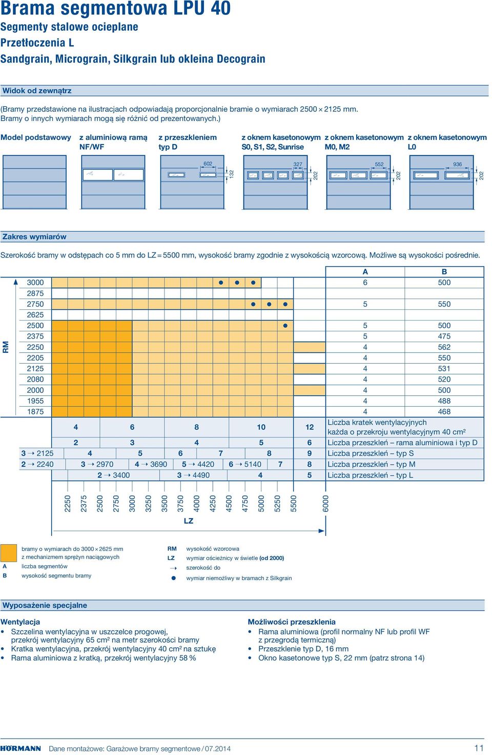 ) Model podstawowy z aluminiową ramą NF/WF z przeszkleniem typ D z oknem kasetonowym S0, S1, S2, Sunrise z oknem kasetonowym M0, M2 z oknem kasetonowym L0 602 327 552 936 132 202 202 202 Zakres
