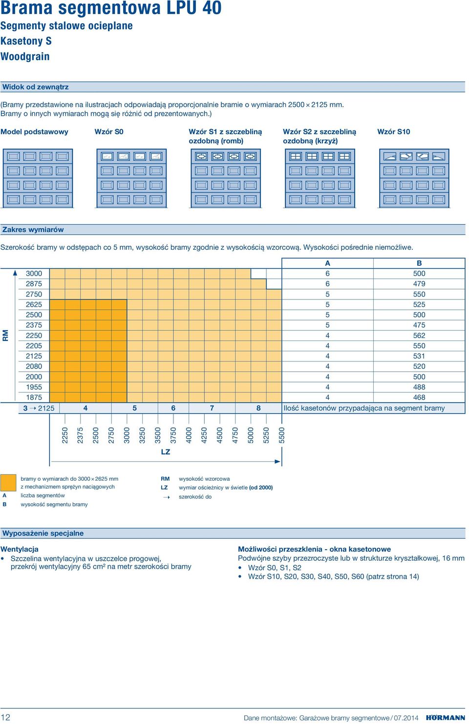 ) Model podstawowy Wzór S0 Wzór S1 z szczebliną ozdobną (romb) Wzór S2 z szczebliną ozdobną (krzyż) Wzór S10 Zakres wymiarów Szerokość bramy w odstępach co 5 mm, wysokość bramy zgodnie z wysokością