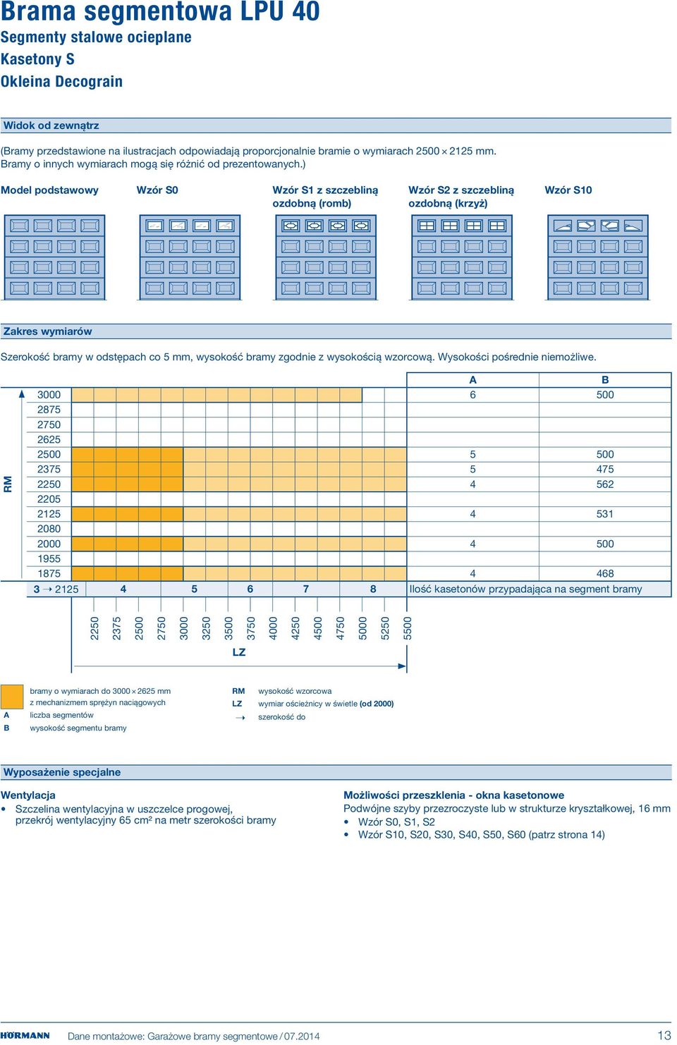 ) Model podstawowy Wzór S0 Wzór S1 z szczebliną ozdobną (romb) Wzór S2 z szczebliną ozdobną (krzyż) Wzór S10 Zakres wymiarów Szerokość bramy w odstępach co 5 mm, wysokość bramy zgodnie z wysokością