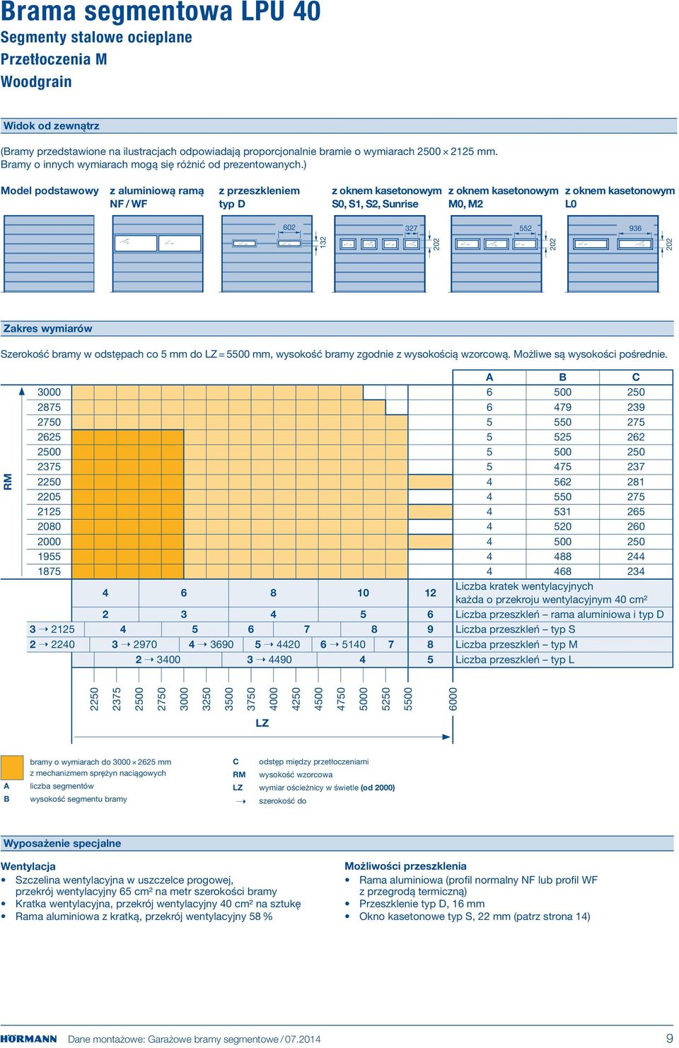 ) Model podstawowy z aluminiową ramą NF / WF z przeszkleniem typ D z oknem kasetonowym S0, S1, S2, Sunrise z oknem kasetonowym M0, M2 z oknem kasetonowym L0 602 327 552 936 132 202 202 202 Zakres